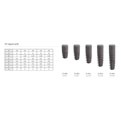 EL IMPLANT CP-3813