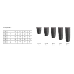 EL IMPLANT CP-5109