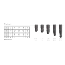 C-TECH IMPLANTEL-3511
